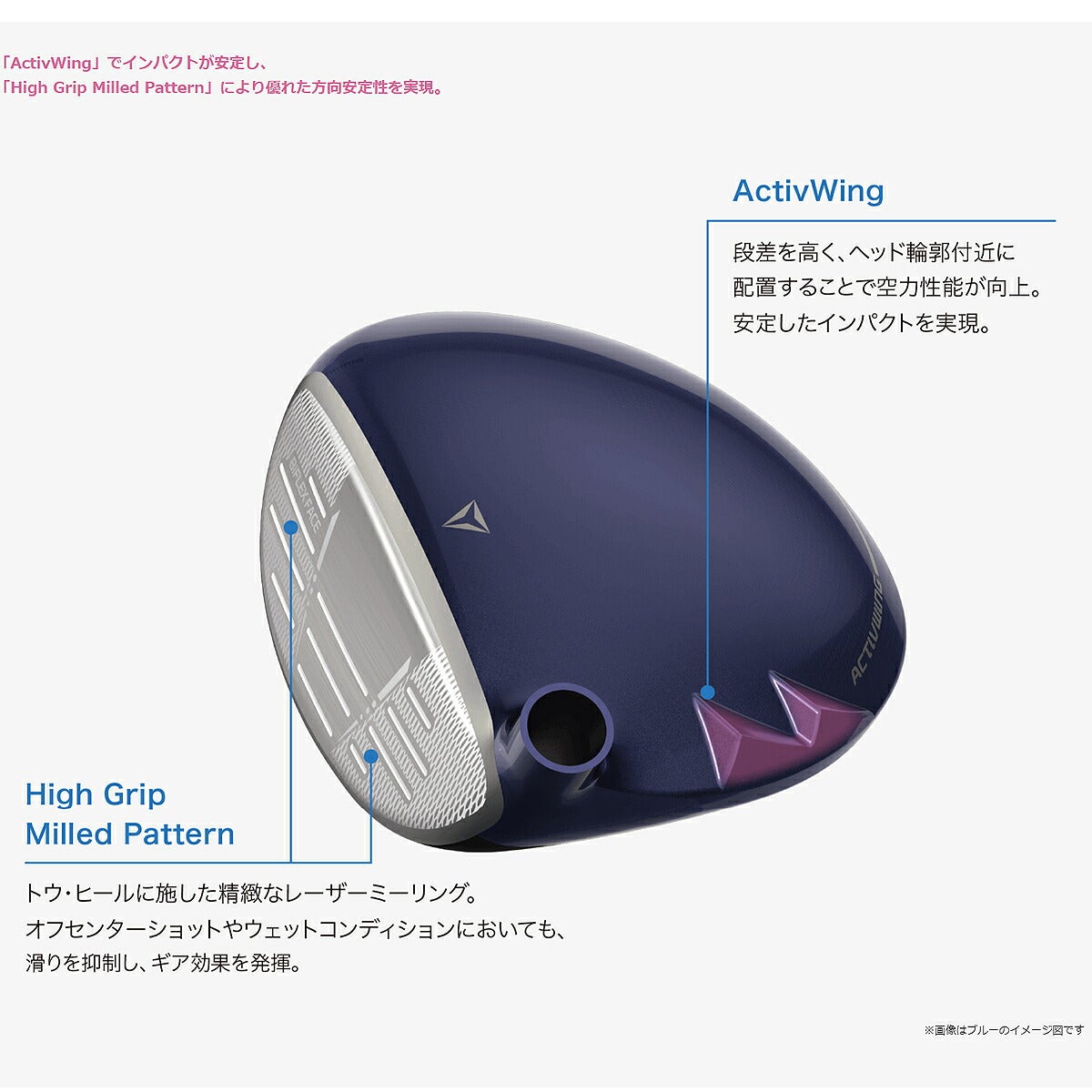 【限定カラー】ダンロップレディースXXIO14ゼクシオフォーティーンフェアウェイウッドMP1400LカーボンシャフトTEALMINTティールミント【26SS】
