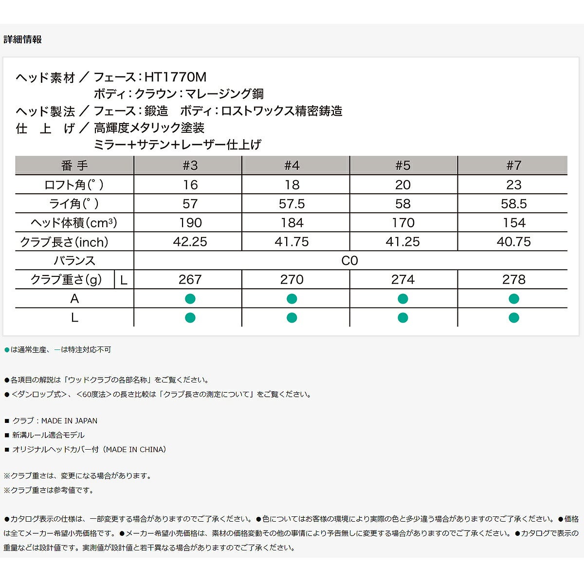 【限定カラー】ダンロップレディースXXIO14ゼクシオフォーティーンフェアウェイウッドMP1400LカーボンシャフトTEALMINTティールミント【26SS】