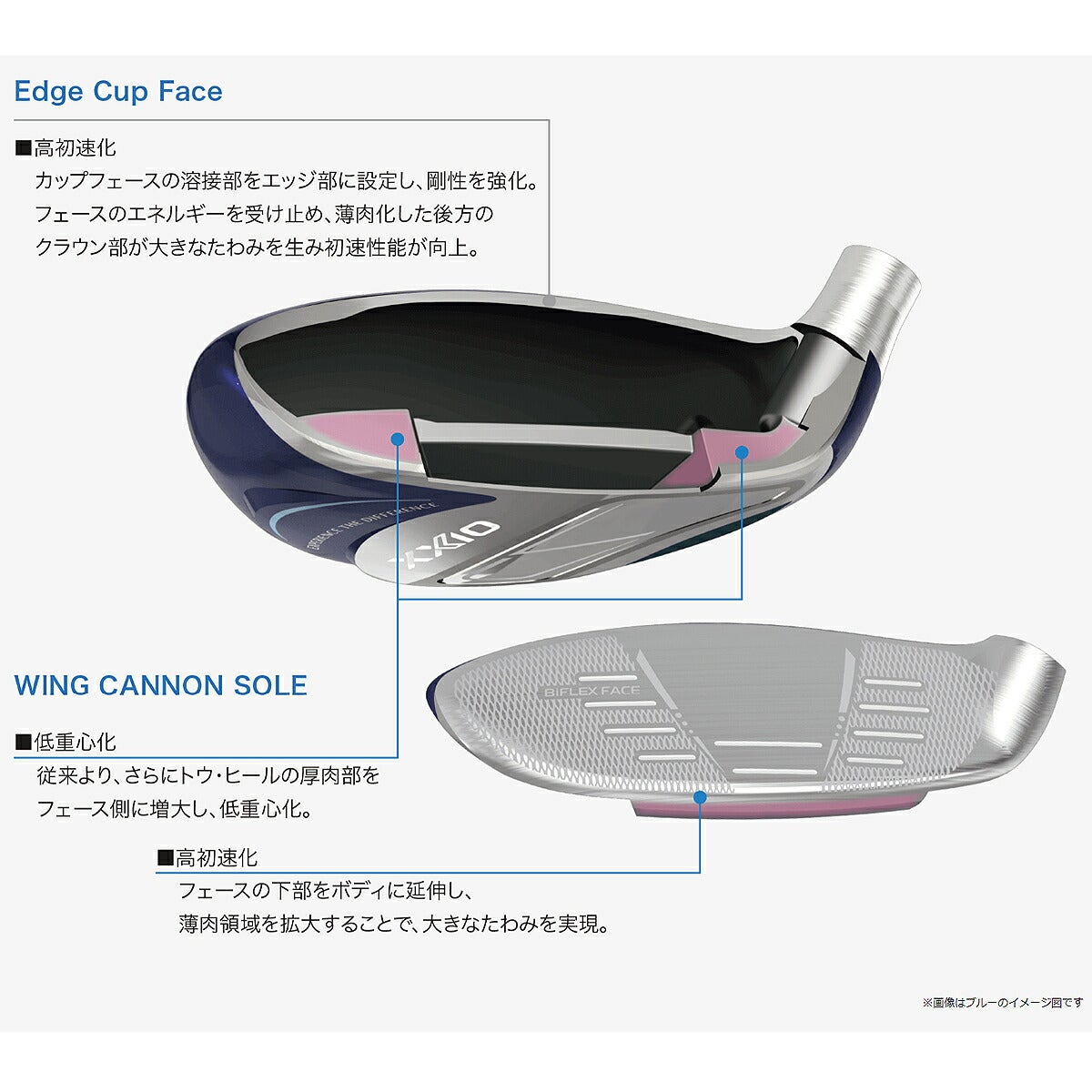 【限定カラー】ダンロップレディースXXIO14ゼクシオフォーティーンハイブリッドMP1400LカーボンシャフトTEALMINTティールミント【26SS】