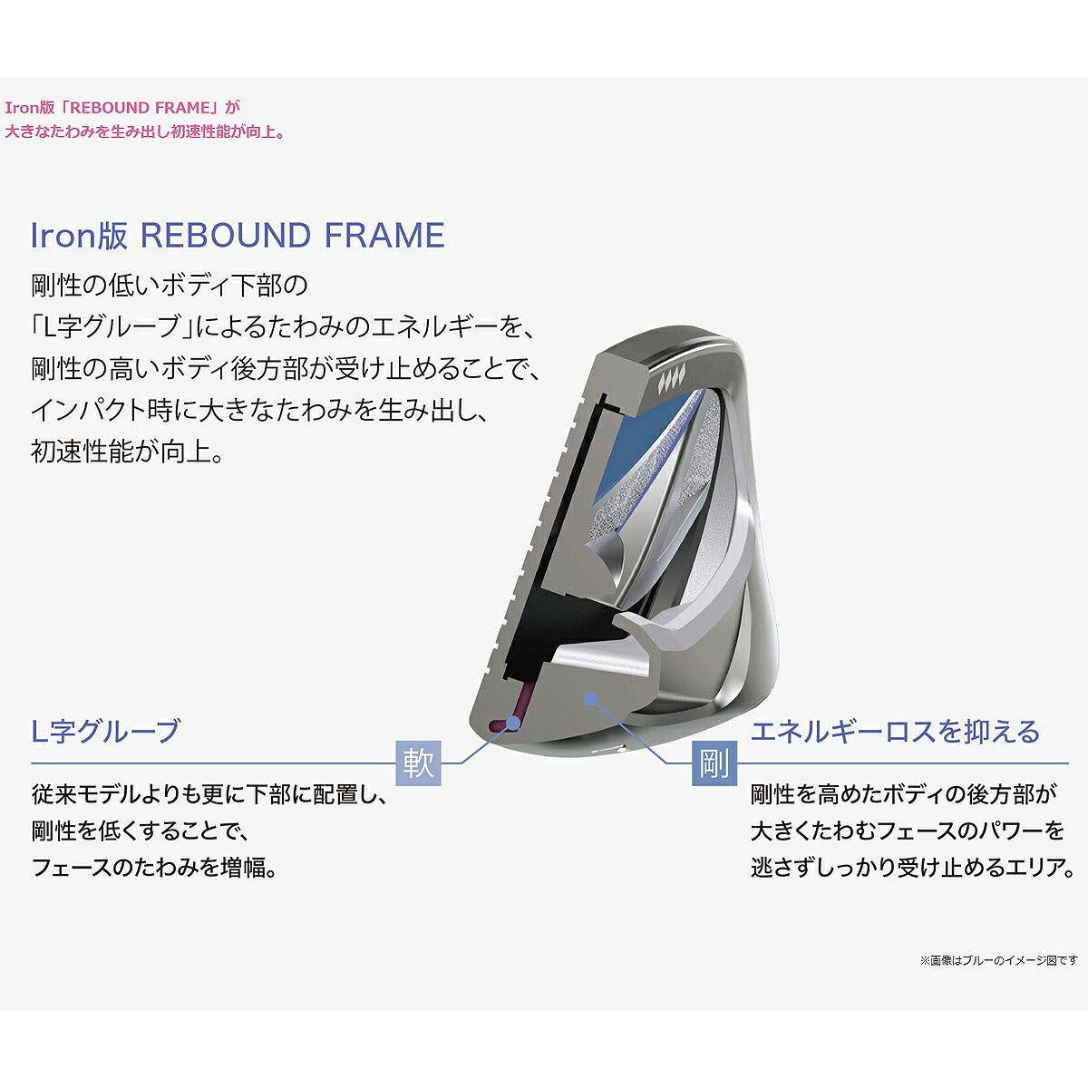 【限定カラー】ダンロップレディースXXIO14ゼクシオフォーティーンアイアン5本組(7-9、PW、SW)MP1400LカーボンシャフトTEALMINTティールミントアイアンセット【26SS】