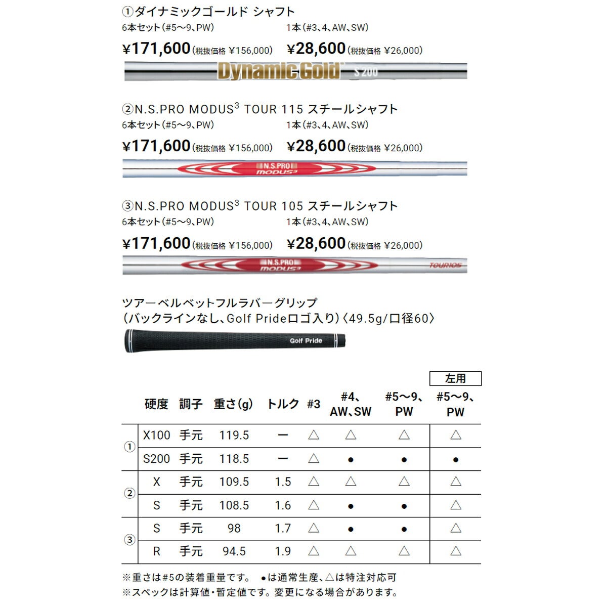 ダンロップメンズスリクソンZXi7アイアンダイナミックゴールド(NEWデザイン)スチールシャフトゴルフプライドツアーベルベットラバーグリップ(バックライン無し/49.5g/M60)【26FW】