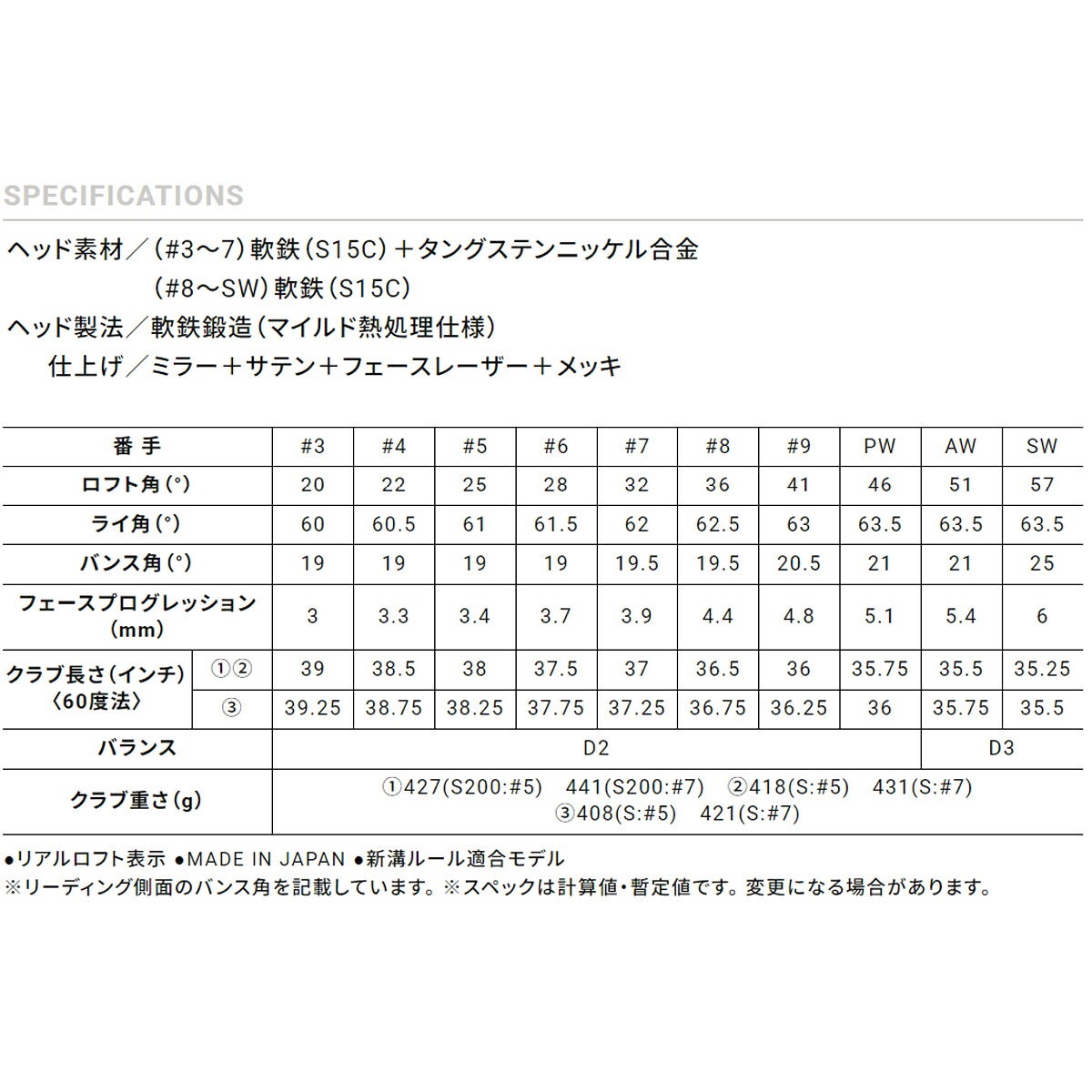ダンロップメンズスリクソンZXi7アイアンダイナミックゴールド(NEWデザイン)スチールシャフトゴルフプライドツアーベルベットラバーグリップ(バックライン無し/49.5g/M60)【26FW】