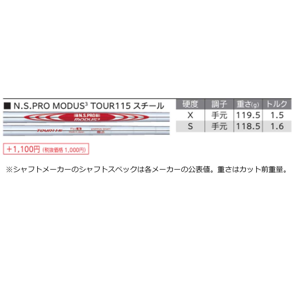 ダンロップメンズスリクソンZXiRアイアン4本組(7-9、PW)NSPROMODUS3TOUR115スチールシャフトゴルフプライドツアーベルベットラバーグリップ(バックライン無し/49.5g/M60)【26FW】
