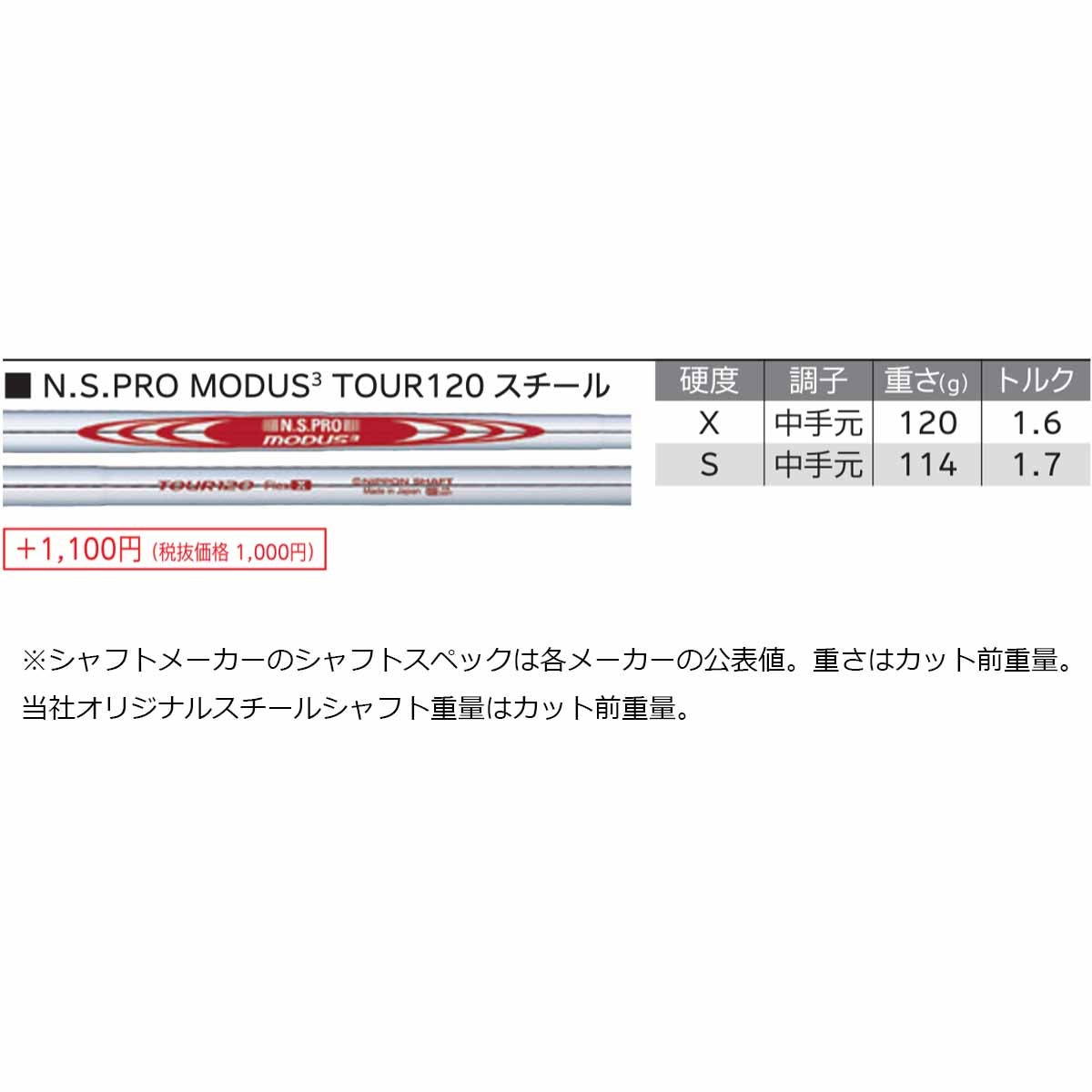 ダンロップメンズスリクソンZXi5アイアンNSPROMODUS3TOUR120スチールシャフトゴルフプライドツアーベルベットラバーグリップ(バックライン無し/49.5g/M60)【26FW】