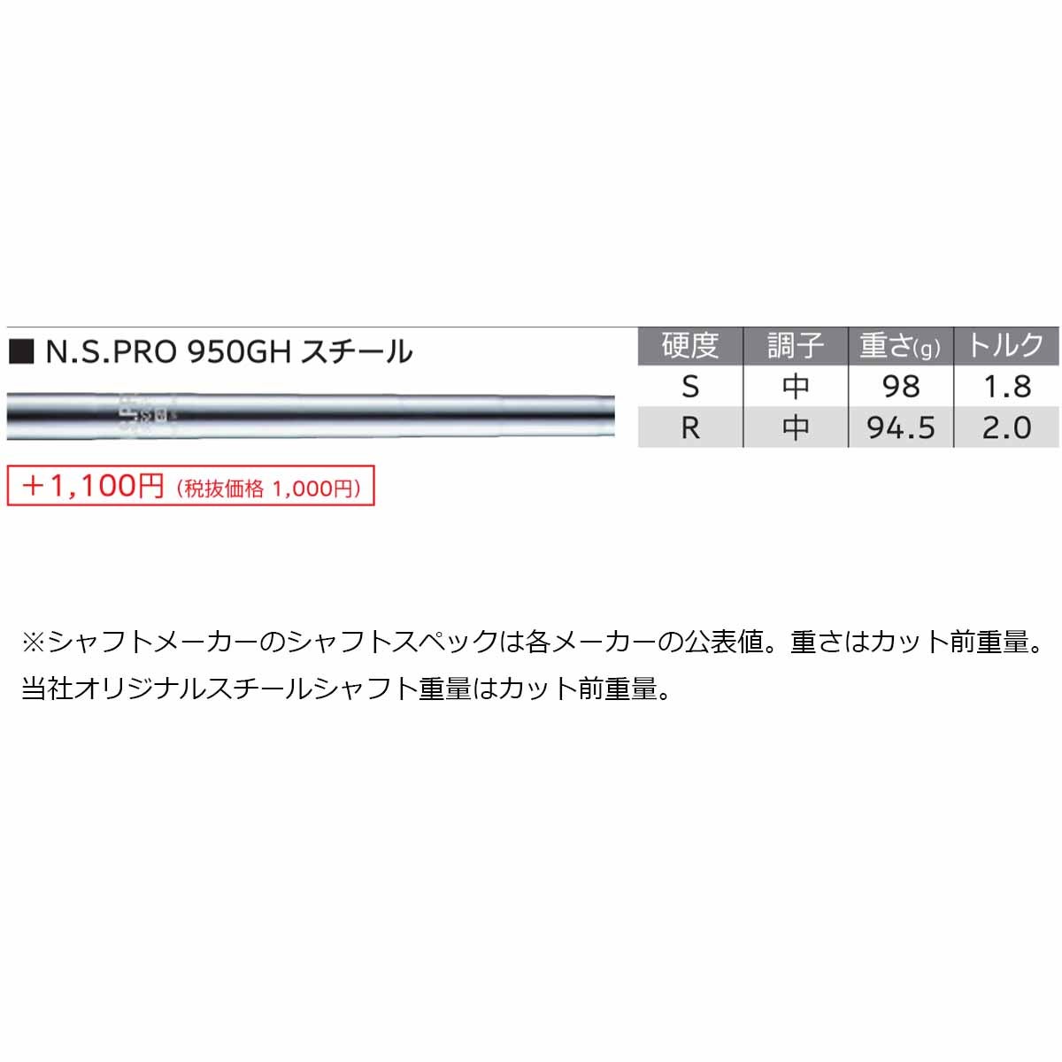 ダンロップメンズスリクソンZXi5アイアン5本組(6-9、PW)NSPRO950GHスチールシャフトゴルフプライドツアーベルベットラバーグリップ(バックライン無し/49.5g/M60)【26FW】