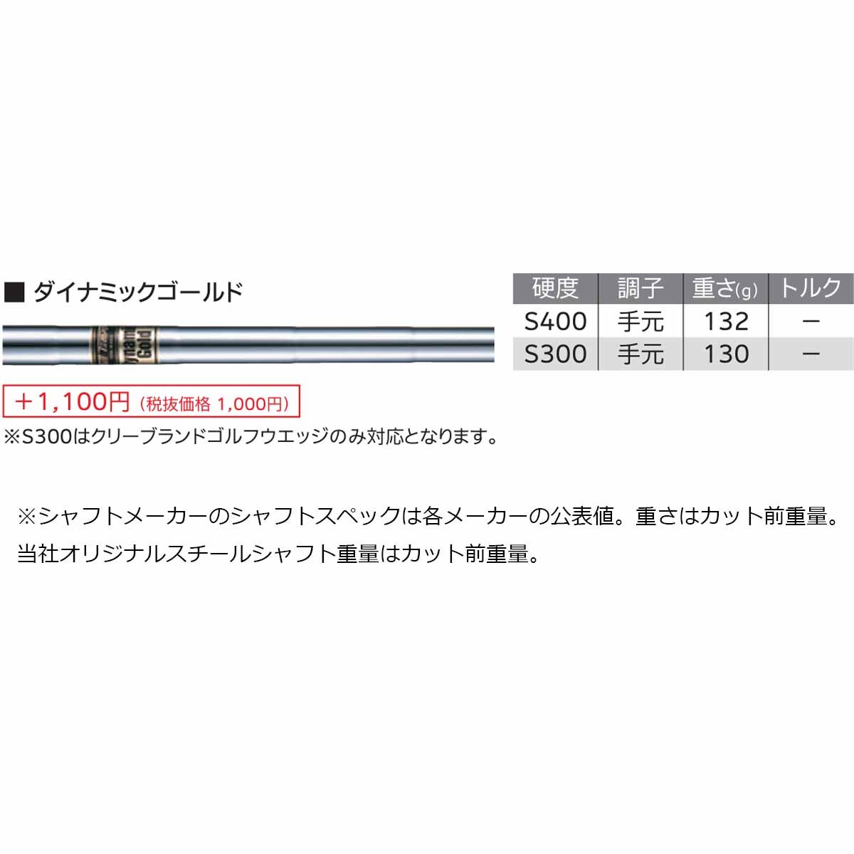 ダンロップメンズスリクソンZXi5アイアン5本組(6-9、PW)ダイナミックゴールドスチールシャフトゴルフプライドツアーベルベットラバーグリップ(バックライン無し/49.5g/M60)【26FW】