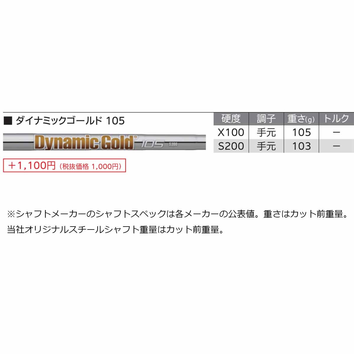 ダンロップメンズスリクソンZXi5アイアン5本組(6-9、PW)ダイナミックゴールド105スチールシャフトゴルフプライドツアーベルベットラバーグリップ(バックライン無し/49.5g/M60)【26FW】