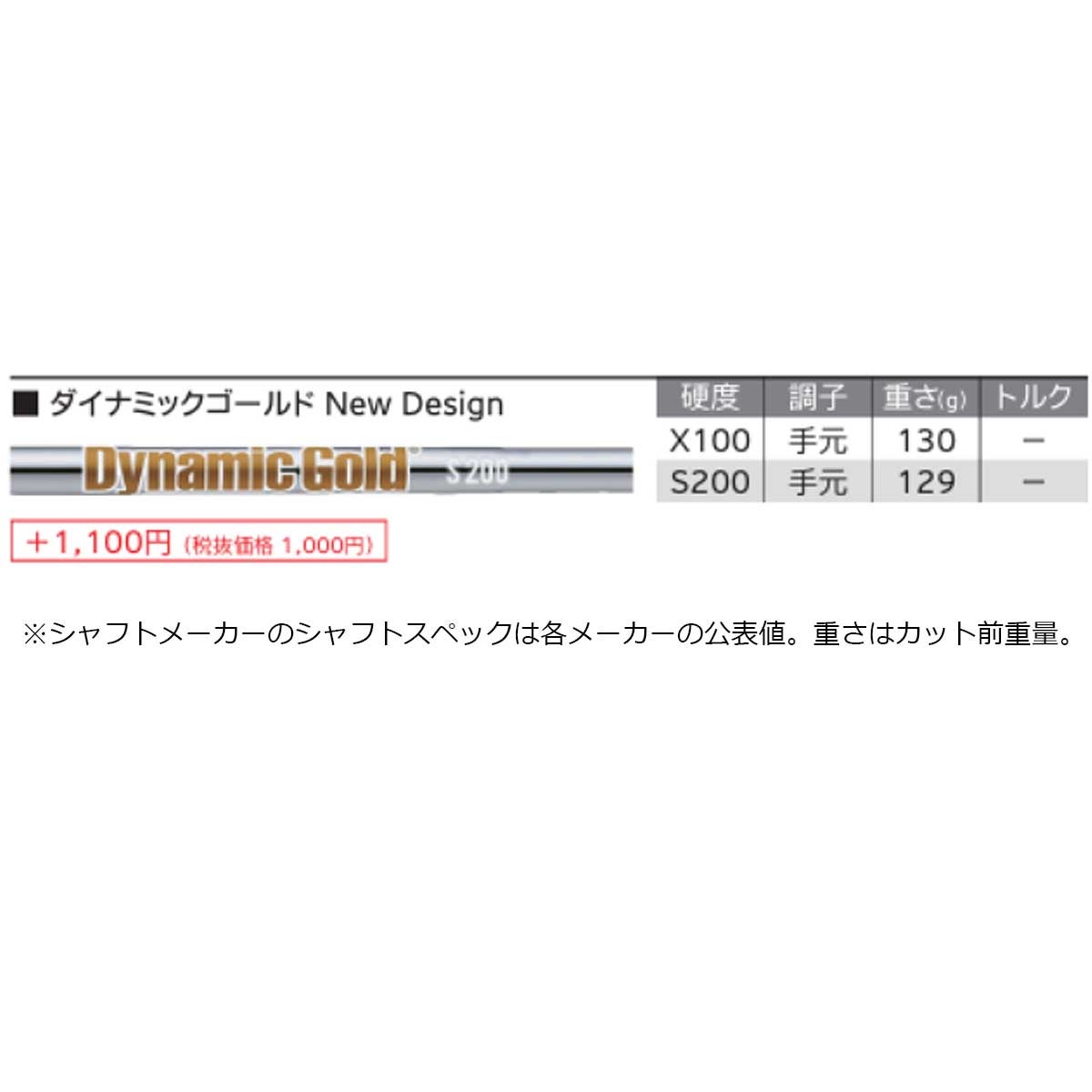 ダンロップメンズスリクソンZXi5アイアン5本組(6-9、PW)ダイナミックゴールド(NEWデザイン)スチールシャフトゴルフプライドツアーベルベットラバーグリップ(バックライン無し/49.5g/M60)【26FW】