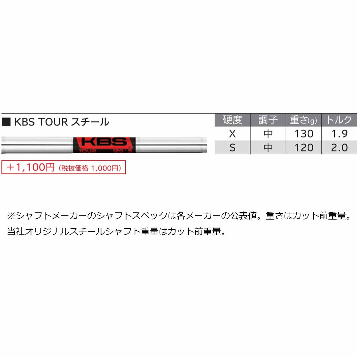 ダンロップメンズスリクソンZXi5アイアン5本組(6-9、PW)KBSTOURスチールシャフトゴルフプライドツアーベルベットラバーグリップ(バックライン無し/49.5g/M60)【26FW】