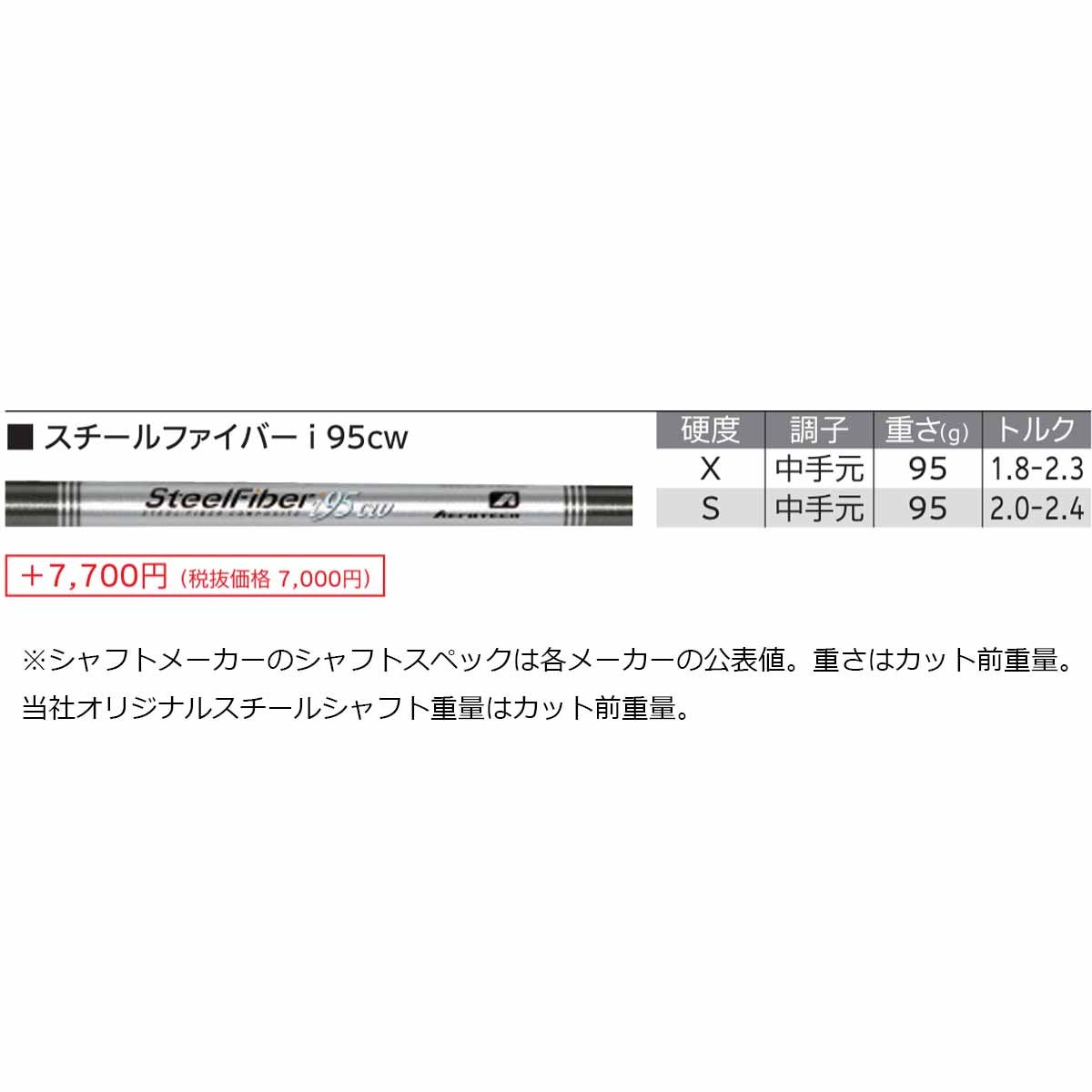 ダンロップメンズクリーブランドRTZ2ウェッジブラックサテンウェッジスチールファイバーi95cwカーボンシャフトゴルフプライドツアーベルベットフルラバーグリップ(バックライン無し/49.5g/M60)【26FW】