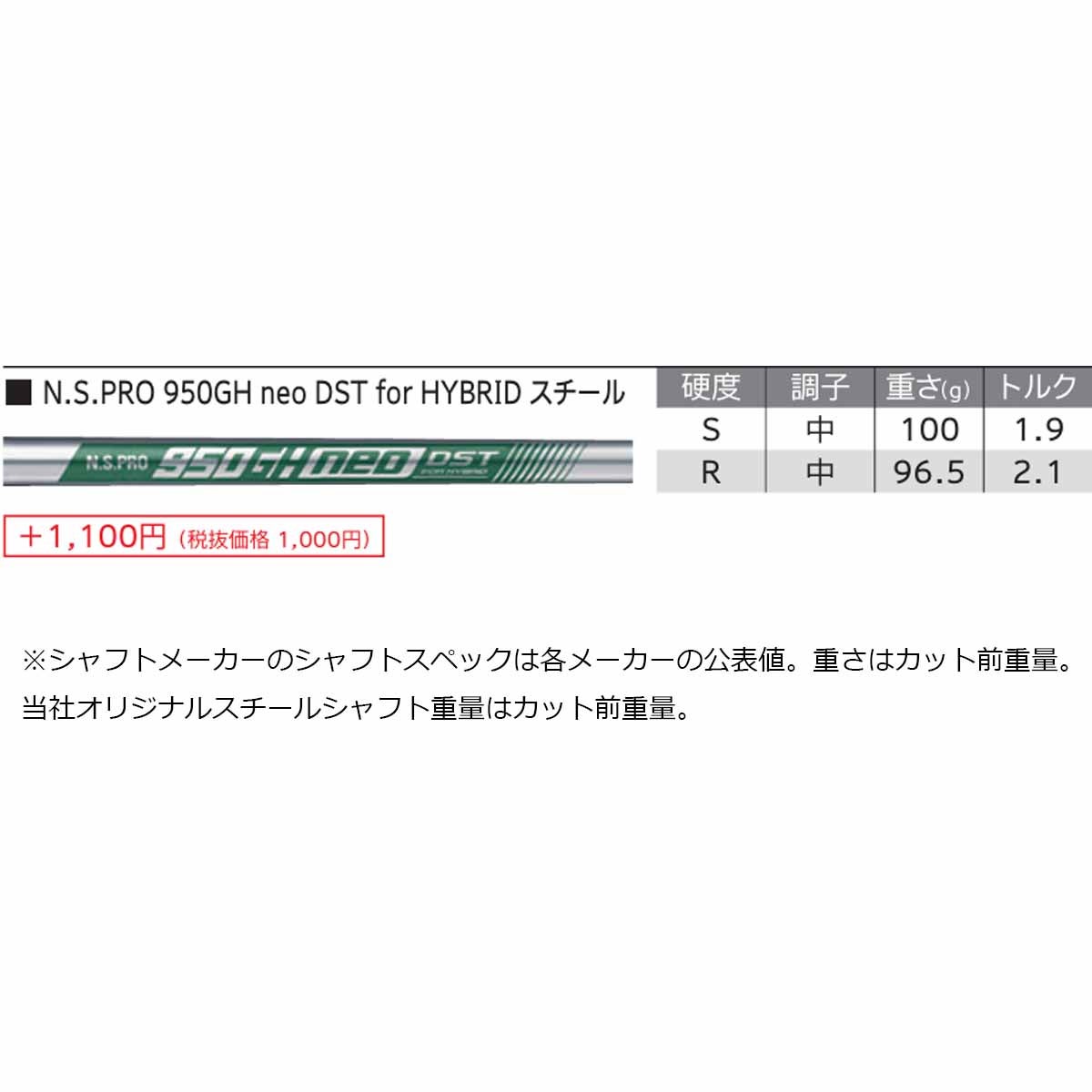 ダンロップメンズクリーブランドRTZ2ウェッジツアーサテンウェッジNSPRO950GHneoDSTスチールシャフトゴルフプライドツアーベルベットフルラバーグリップ(バックライン無し/49.5g/M60)【26FW】