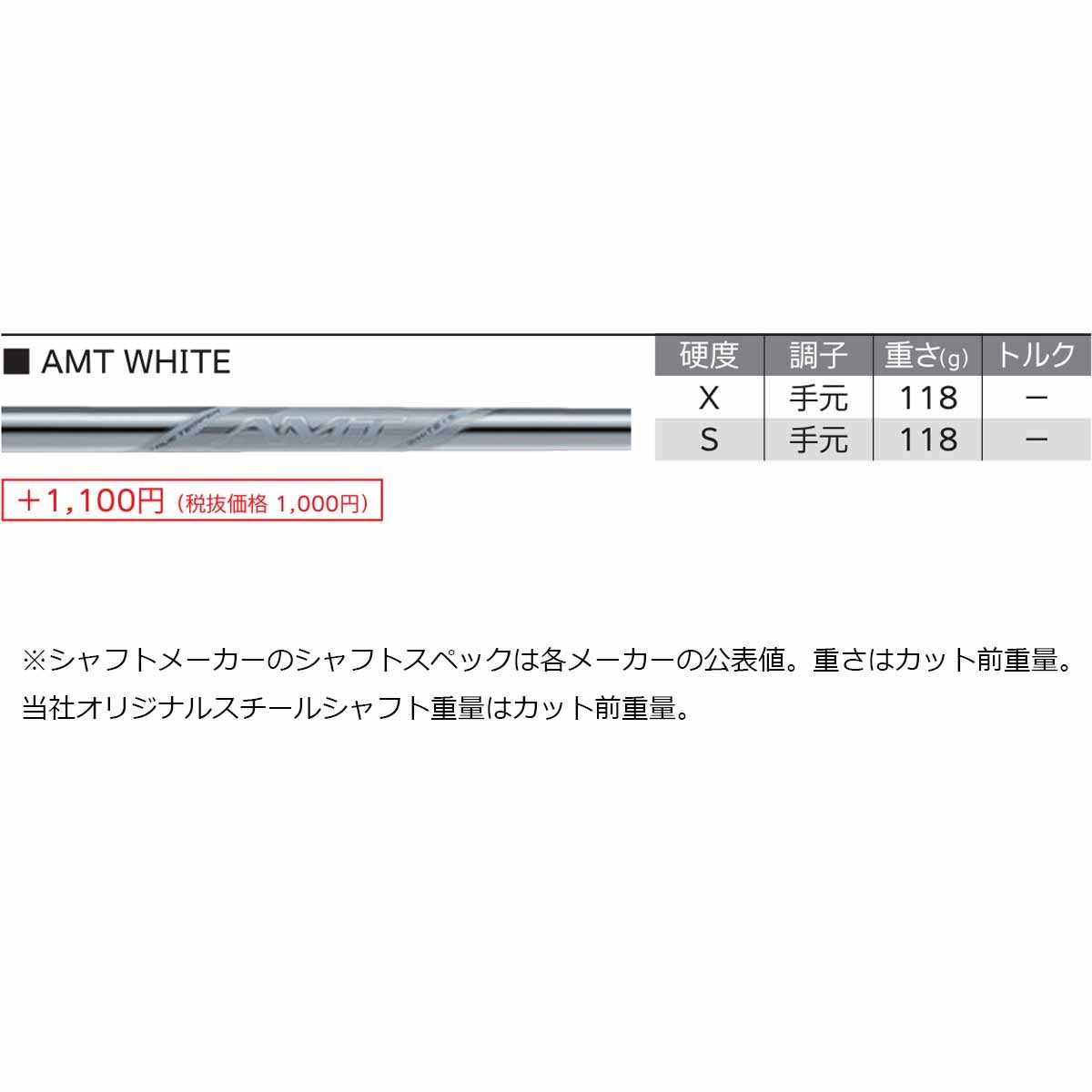 ダンロップメンズクリーブランドRTZ2ウェッジツアーサテンウェッジAMTWHITEスチールシャフトゴルフプライドツアーベルベットフルラバーグリップ(バックライン無し/49.5g/M60)【26FW】