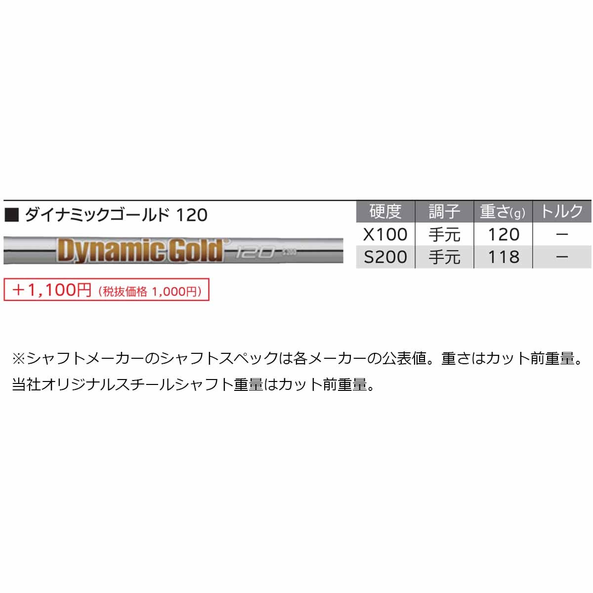 ダンロップメンズクリーブランドRTZ2ウェッジブラックサテンウェッジダイナミックゴールド120スチールシャフトゴルフプライドツアーベルベットフルラバーグリップ(バックライン無し/49.5g/M60)【26FW】