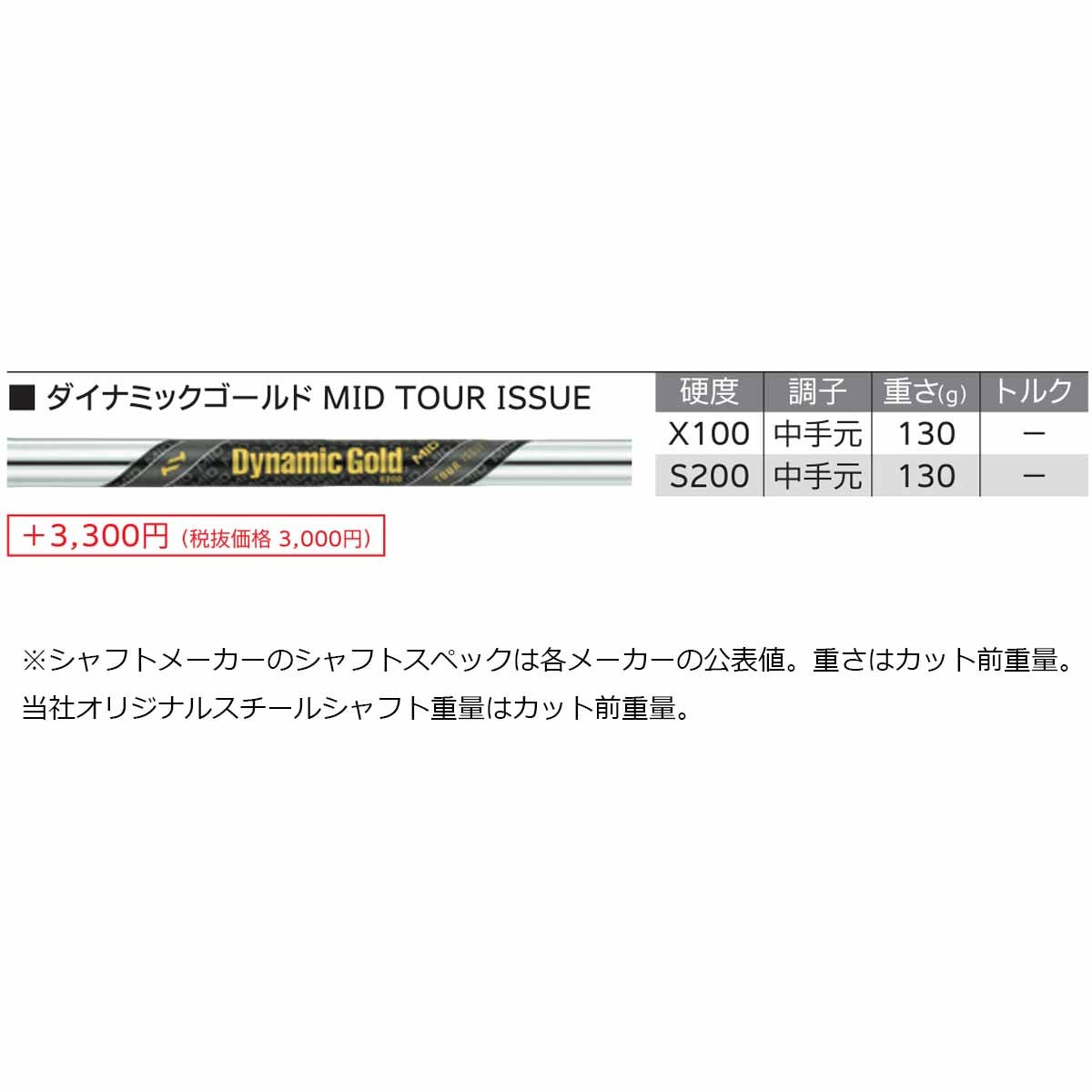 ダンロップメンズクリーブランドRTZ2ウェッジブラックサテンウェッジダイナミックゴールドMIDTOURISSUEスチールシャフトゴルフプライドツアーベルベットフルラバーグリップ(バックライン無し/49.5g/M60)【26FW】