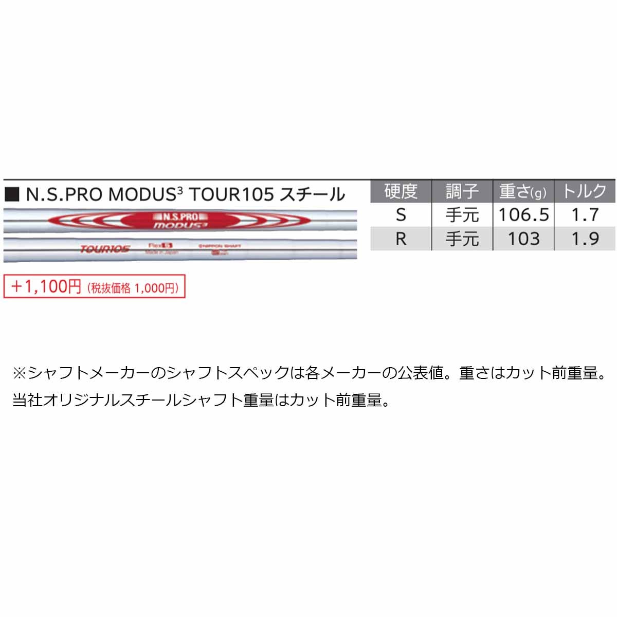 ダンロップメンズクリーブランドRTZ2ウェッジブラックサテンウェッジNSPROMODUS3TOUR105スチールシャフトゴルフプライドツアーベルベットフルラバーグリップ(バックライン無し/49.5g/M60)【26FW】