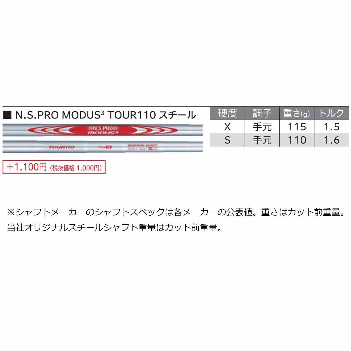 ダンロップメンズクリーブランドRTZ2ウェッジブラックサテンウェッジNSPROMODUS3TOUR110スチールシャフトゴルフプライドツアーベルベットフルラバーグリップ(バックライン無し/49.5g/M60)【26FW】