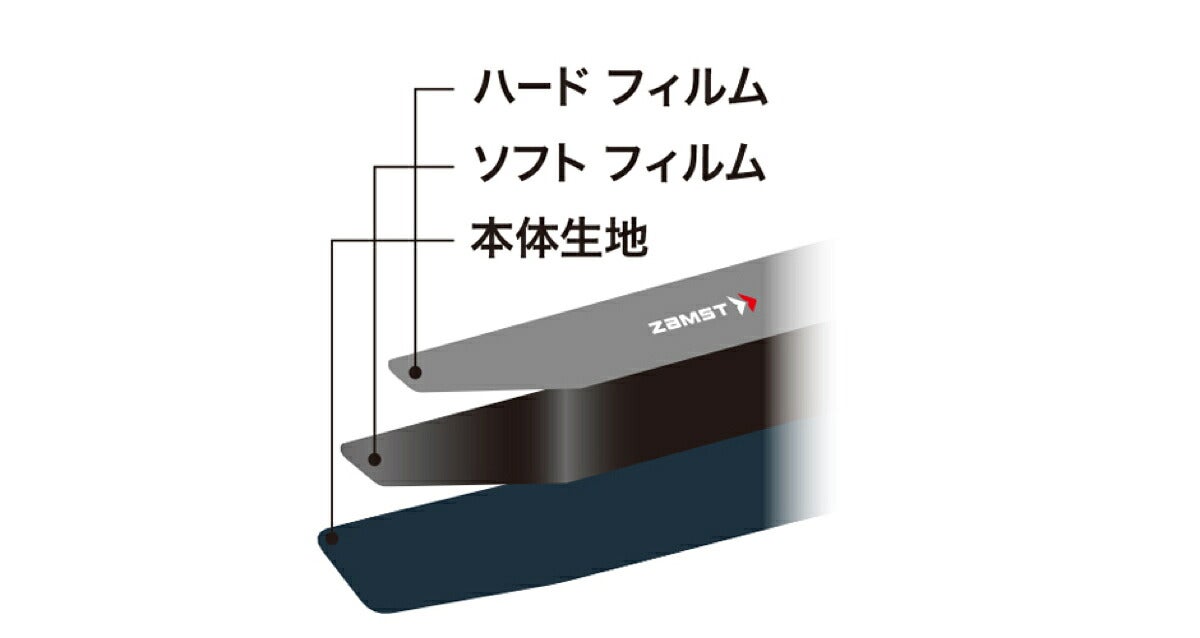 ザムストZAMSTFILMISTAWRIST手首用左右兼用ミドルサポートサポーター【26FW】