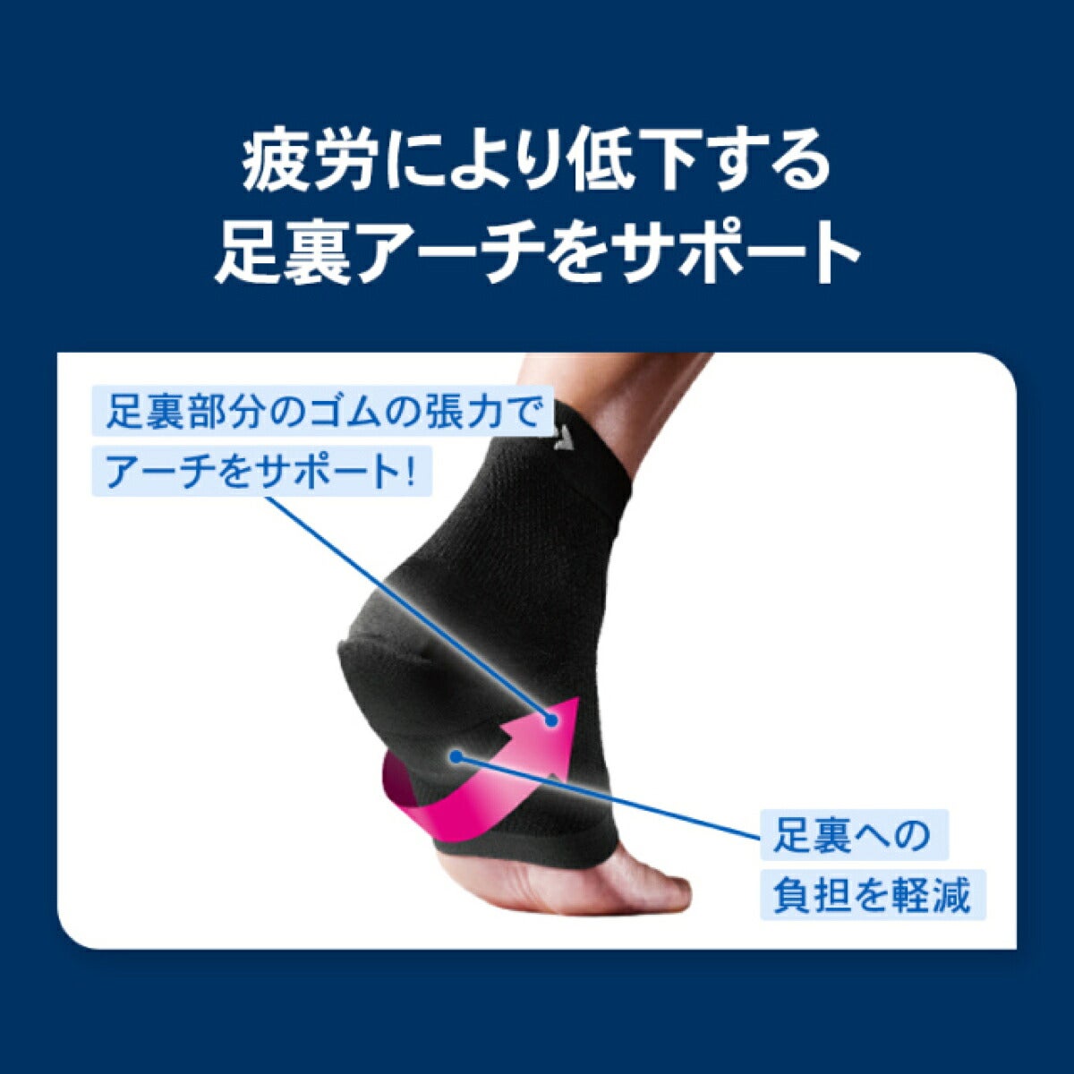 ザムストZAMSTヒール＆アーチ左右兼用1枚入りサポーター【26FW】
