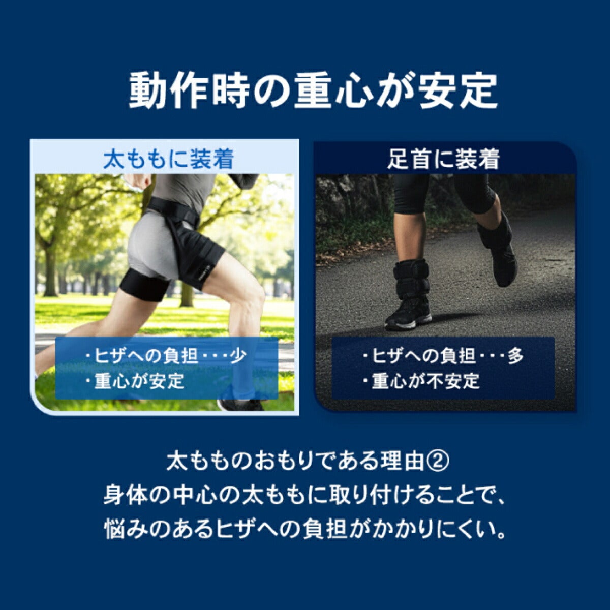 ザムストZAMSTMOTIONAIDTHIGHLOADモーションエイドサイロード太もも用ウェイトサポーター【26FW】