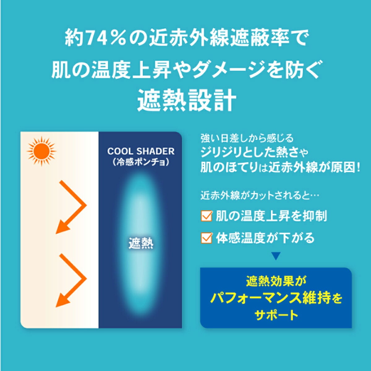 ザムストZAMSTCOOLSHADER通常デザイン冷感ポンチョ【26FW】